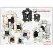 MARATHON馬拉松塑料泵系列